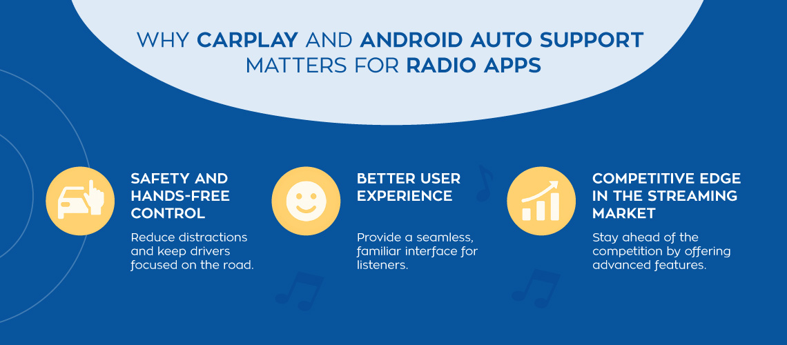 Why CarPlay and Android Auto matter